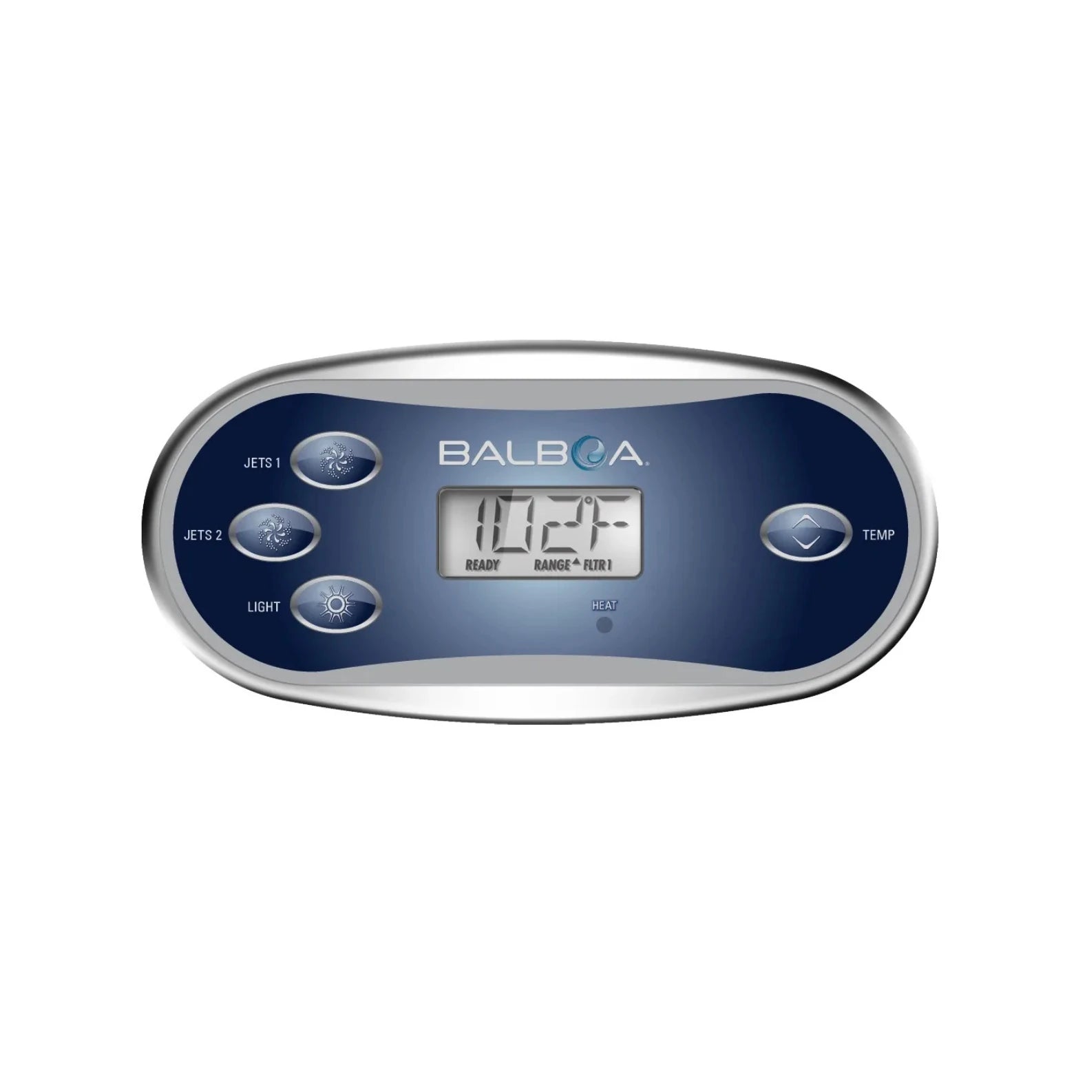 Topside Control Panels