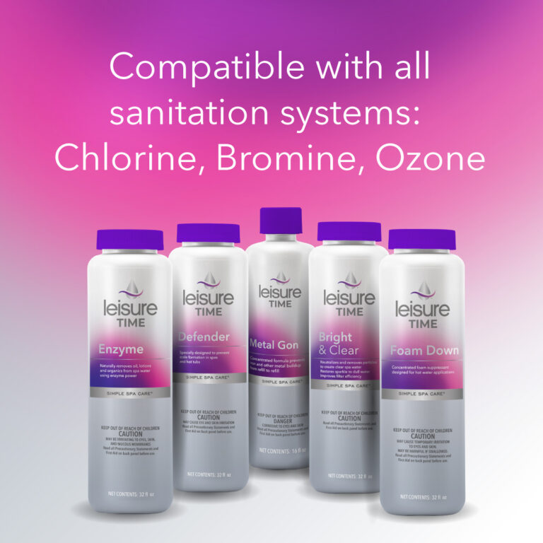 products leisure time defender html