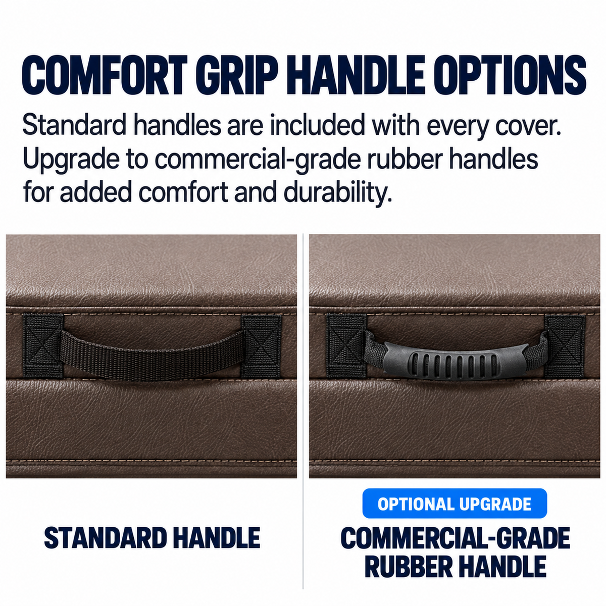 Promotional comparison graphic for handle options on a brown faux-leather covered item. Text at the top reads 'COMFORT GRIP HANDLE OPTIONS' with a note about standard handles included with every cover and optional commercial-grade rubber handles.
