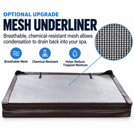 A dark brown heated spa pad with a silver mesh underliner, shown on a white background with marketing text and a circular inset detail of the mesh pattern.