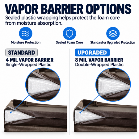 An informational comparison graphic titled 'VAPOR BARRIER OPTIONS' showing standard and upgraded vapor barrier choices. The layout includes text explaining moisture protection and sealed foam core benefits, with circular close-ups and cross-section diagrams of a brown insulated cover with a white vapor barrier insert.