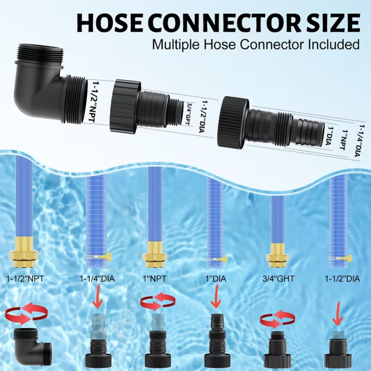 x320568 circulation pump 0 25 hp 1 spd 230 v 1 05 a 60 hz copy